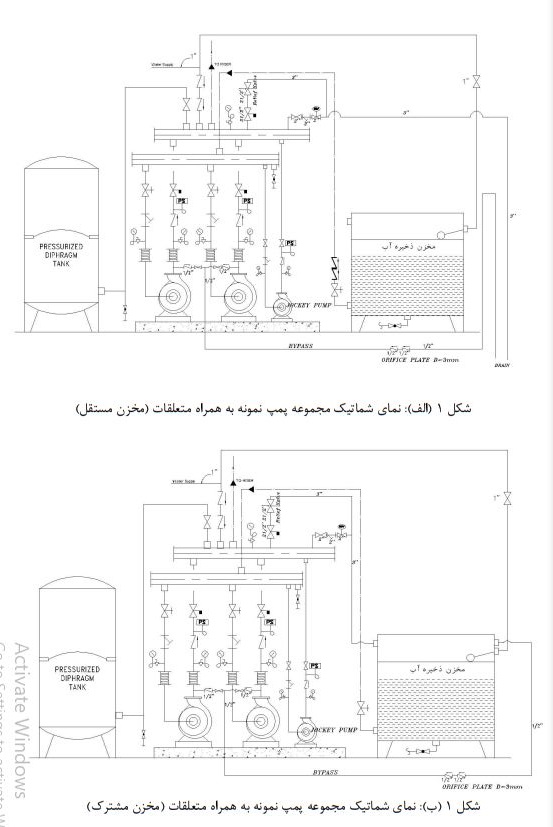 نمای شماتیک تجهیزات مکانیکی بوستر پمپ